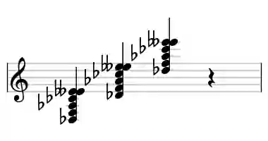 Sheet music of Db 7b9#9 in three octaves